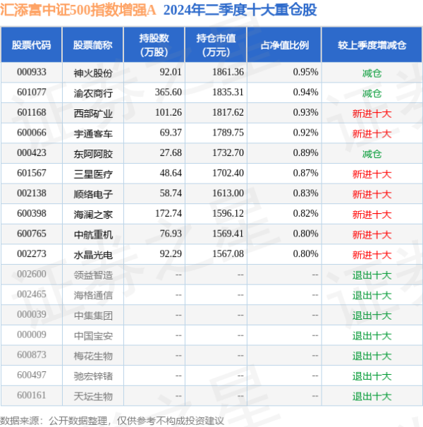 金沙巴黎人娱乐网降息是买卖银行无奈但施行的遴荐-金沙巴黎人娱乐城-(2024)澳門十大正規平臺官網